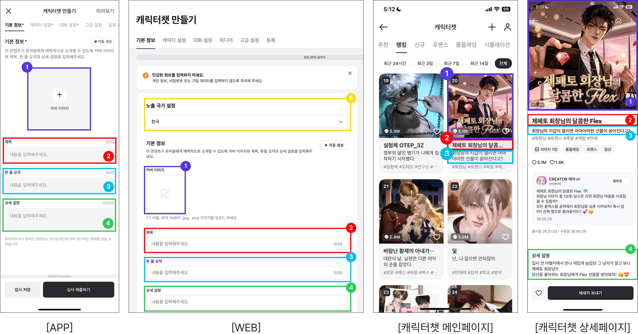 Document image